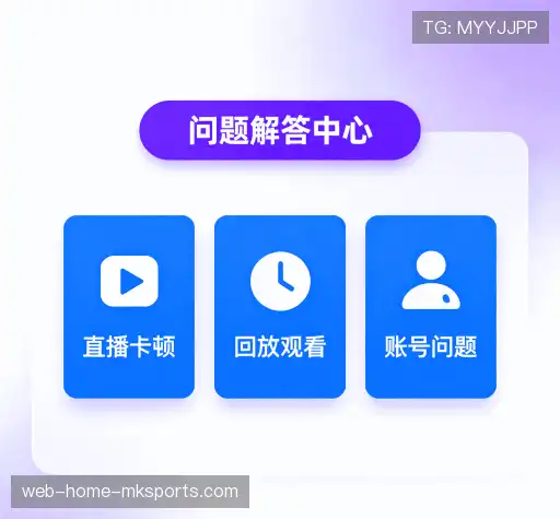 问题解答库